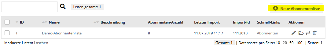 Abonnentenlisten in digitalwert